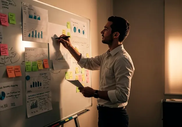 July 2024:  Research Mode Activated